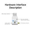 433MHz Lora Wireless RF Module E22-400T22U Lower Power 22dbm Long Distance 5km LBT RSSI USB Interface with Antenna view 2