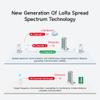 433MHz Lora Wireless RF Module E22-400T22U Lower Power 22dbm Long Distance 5km LBT RSSI USB Interface with Antenna view 4