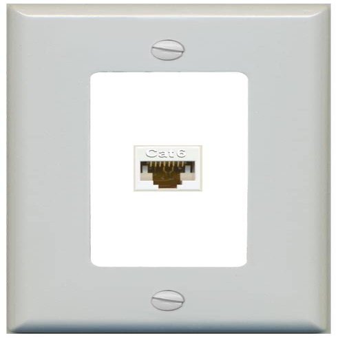 RiteAV Decorative 1 Port Cat6 Ethernet Wall Plate Female-Female - 1 Gang [Gray/White]