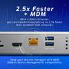 OWC Thunderbolt Go Dock, 11 Ports, Built in Power Supply, 90W Charging, TB4 (USB-C), USB, HDMI, 2.5GbE, SD, Also Compatible with USB-C Devices, Supports Thunderbolt Share view 3
