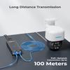 Reolink Gigabit PoE Injector, Convert Non-PoE to PoE, Supplies PoE+ (30W) or PoE (15.4W), Distance up to 100m, Plug & Play, Suitable for Reolink PoE Cameras/Reolink Video Doorbell PoE, P030U05 view 4