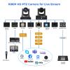 ADKIDO PTZ Camera, 20X HDMI PTZ Camera with Optical Zooming Video and POE with Network IP Live Streaming, Simultaneous 3G-SDI and USB Video Output, Ideal for Church, Conferences, Teaching view 2