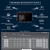 8-bit C13 5-15P Smart PDU Rack-Mounted Power Distribution Unit SNMP, telnet, 485modbus-TRU-TCP Protocol view 2