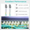 100M OM3 LC to LC Fiber Patch Cable, 10GB Multimode Fiber Jumper, Duplex LC-LC UPC MMF 50/125um, LSZH, Green, for SFP Transceiver, Router, Networks, 100 Meter(328ft) view 4