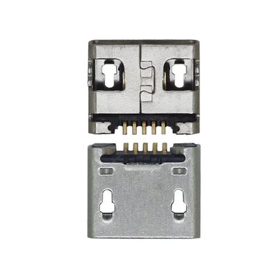 Mustpoint Remote Controller Charging Port Dock for DJI Mavic / 2/2 Pro / 2 Zoom