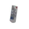 DirectNine Basics Remote Control Compatible for Canon LV-7525 LV-7340 LV-7545 LV-7525 LV-7535 LV-7225 LV-7230 LV-X2E LV-5200 3LCD Projector view 1
