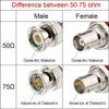 Superbat BNC Female to Female Bulkhead Connectors 75 Ohm BNC Barrel Coupler Connector for 3G/6G HD SDI Cable Switcher CCTV Video Camera System 2-Pack view 4