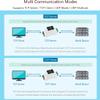 RS232 to RJ45 Ethernet Converter Adapter with POE Function,Rail-Mount RS232 Serial Server, Bi-Birectional Transparent Data Transmission Between RS232 and Ethernet, Support Modbus MQTT TCP/IP view 4