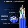 Maximm Cat 6 Ethernet Cable - 25 ft (50-Pack) - High-Speed LAN, Internet, Patch, Network Cable - UTP, 10Gbps, 550MHz Ethernet Cord - Blue view 2