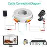 Aprelco 150ft White Video and Power BNC Cable Compatible with CCTV Cameras Compatible with Amcrest Cameras view 4