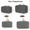 MATEIN Electronics Organizer Travel Case, Large Cable Storage Bag, Water Resistant Carrying Case with Handle, Tech Organizer for Tablet (Up to 12.9inch), USB Charger, Clipper, Grey view 2