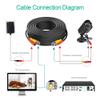 Aprelco 150ft Black Black Extention Power & Video Cable Compatible with Swann CCTV Kit SWDVK-8300 view 3