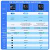 Android 11 for Toyota Fortuner/Hilux Revo 2004-2015 Car Stereo Radio 9.7" Vertical Screen with Carplay Auto BT Navigation Media Player GPS WiFi 4G FM SWC+Backup Camera,Ts7/8+128g/bn view 3