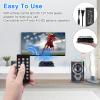 Stereo Audio Amplifier for Home Speakers S-288 Bluetooth 5.0 HiFi Mini Audio Component Amplifiers Receiver 4.0CH RMS 40Wx4 Max. 600W Integrated Power Amp W/USB,FM,Adapter view 4