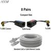 HXMCIHEPO 8 Pair Video Balun with Power, BNC to Cat5 Adapter, Ground Loop Isolated HD Analog Surveillance Camera Cable Ethernet Transceiver - Compact and Weatherproof view 3