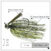 Freedom Tackle FT Football Jig with Bait Keeper, Silicone Skirt and Premium Hooks | 3/4 oz., Magic Craw (PN: 74315) view 2