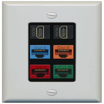RiteAV 2 HDMI 4 Cat6 Ethernet Mixed Color Wall Plate - 1 Gang Decorative [Gray/Black]
