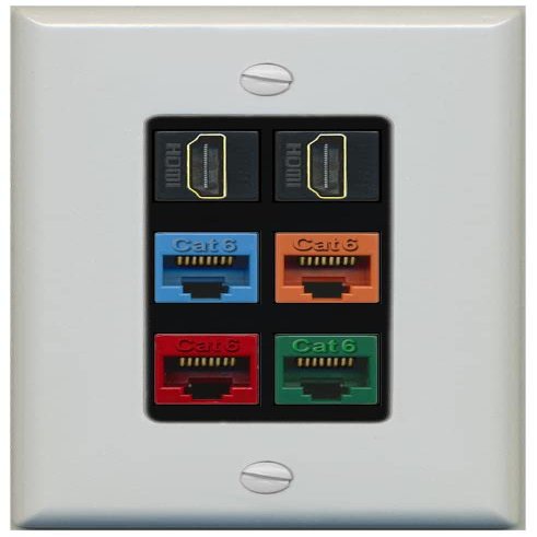 RiteAV 2 HDMI 4 Cat6 Ethernet Mixed Color Wall Plate - 1 Gang Decorative [Gray/Black]