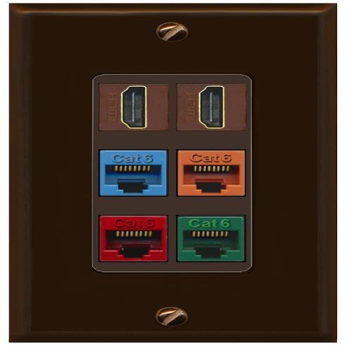 RiteAV 2 HDMI 4 Cat6 Ethernet Mixed Color Wall Plate - 1 Gang Decorative [Brown/Brown]