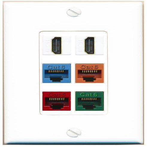 RiteAV 2 HDMI 4 Cat6 Ethernet Mixed Color Wall Plate - 1 Gang Decorative [White]