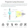 Xmukrist Original Genuine Replacement Projector Lamp Bulb with Housing for SP-LAMP-087 Infocus IN2128HDLC IN2128HDx Projector(OEM Bulb Inside) view 2