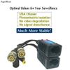EAGLEWATCH Ultra-Compact Video Balun 8-Pack | 4 Pairs Passive BNC to RJ45 Adapter | Power-Included CAT5 Converter | Enhanced 1080P-8MP Analog Surveillance Camera Ethernet Transceiver view 2