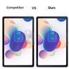 [2 Pack] EpicGadget Glass Screen Protector for TCL Tab 10 5G (TCL-9183W) 2022 / TCL Tab 10 10.1" FHD (Model 9081X) / TCL TAB 10 (Model 9080G) - Tempered Glass Film/High Definition / 9H Hardness view 4