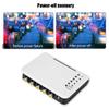 4 Channel Video Splitter with Power Off Memory, Multi Screen Display Modes and NTSC/PAL Auto Detection for Car Security Systems Vehicle Monitoring Setups view 4