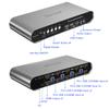 Terived 4 Computers 2 Monitors USB 3.0 HDMI KVM Switch 4K@60Hz with Hotkey Switching, Automatic Switching 4 Port Dual Monitor, Aluminum, Digital Display, USB 3.0 Audio/Mic, EDID, HDR10 with Cables view 3