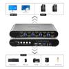 Terived 4 Computers 2 Monitors USB 3.0 HDMI KVM Switch 4K@60Hz with Hotkey Switching, Automatic Switching 4 Port Dual Monitor, Aluminum, Digital Display, USB 3.0 Audio/Mic, EDID, HDR10 with Cables view 4