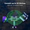 GlocalMe U3 4G LTE Mobile Hotspot with Protective Travel Case view 4