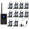 Retekess FT11 FM Transmitter, Rechargeable FM Radio Stereo Station, with TT123 Wireless Microphone and 10 PR13 FM Receiver for Drive-in Movie,Parking Lot view 1