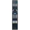 Replacement Video Projector Remote Control RM-PJ25 RMPJ25 Supports for Sony Projector VPL-HW45 VPL-HW55ES VPL-HW50ES VPL-HW40ES VPL-GTZ1 VPL-VW285ES VPL-VW295ES VPL-VZ1000 VPL-VW695ES RM-PJ28 view 1