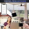 Blankendon Smart Bridge, Automation Hub,Compatible with Alexa,Google Assistant,FC2300 view 4