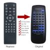 Beyution RC-P0711 Replace Remote Control fit for Kenwood CD Player CD-404 CD-406 DPF-R4030 DPF-R6030 CD-403 DPF-R3030 CD406 CD403 CD404 DPF7002 CD423U DPFR4030 DPFR6030 view 2