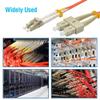 Cable Central LLC (100 Pack 1m LC/UPC SC/UPC OM1 Multimode Duplex OFNR 2.0mm Fiber Optic Patch Cable - 3.2 Feet view 2