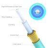 100ft(30m) OM4 LC LC Fiber Patch Cables MMF Multimode, Options 0.2m~153m, Fiber Optical Cable Duplex, 50/125m 40G/100G LSZH (5pack),  view 4