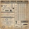 Amateur Radio Knowledge Metal Sign Aluminum Plaque Amateur Radio Amateur Metal Poster For Bedroom Club Home Office Club Wall Decor 12x17Inches view 1