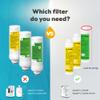 AquaTru One-Year Carafe Filter Combo Pack  Includes 1 Pre/Carbon Filter (Stages 12) & 1 VOC Carbon Filter (Stage 4)  Compatible with AquaTru Carafe Water Purifiers view 3