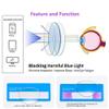 bullabulling Rhinestones Bling Bling Cateye Reading Glasses Women Blue Light Blocking (gray, 0.0, multiplier_x) view 3