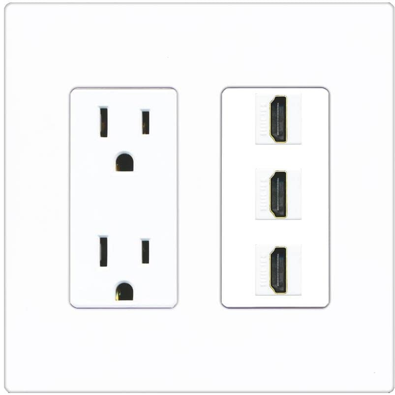 RiteAV 3 Port HDMI Wall Plate - Outlet [Screwless White]