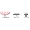 Bumdenuu -Compatible Cable,Male-to-Male Flex Cable,Support 48Gbps 8K@60HZ Resolution, for/Monitor (1.5 Meter) view 2