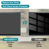 2 Pack 12.2 Inch Anti Blue Light Screen Protector for Samsung Chromebook Plus/Chromebook Plus V2 12.2'', Reduce Eye Strain Anti Glare Blue Light Blocking Screen Protector for 12.2 with 16:10 Resolution Laptop view 3
