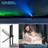 NITIGO Emergency Radio 4000mAh Solar Hand Crank AM/FM/NOAA Portable Weather Radio with Phone Charger, LED Flashlight, Reading Lamp, SOS Alarm, Headphone Jack for Indoor Outdoor Emergency, USB Charged view 2