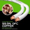 GEARit 6ft 12 AWG Y Speaker Wire & 12 Rt Angle Banana Plug view 4