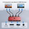 KVM Switch, ABLEWE Aluminum KVM Switch HDMI,KVM Switch for 2 Computers Sharing One Monitor and Mouse Keyboard Printer,Support 4K@60Hz,2 HDMI Cables and 2 USB Cables,USB C Charge Included view 2