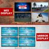 Avico 4x4 Video Matrix HDMI 2.0 | 4K60hz & 1080P Together | ARC | HDR | Dolby Vision | Downscaler | Web GUI | Switcher | Splitter | Home Assistant view 2