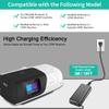 HKY Replacement Resmed AirSense 11 Power Supply 24V 65W AC Adapter for All Resmed AirSense 11 CPAP Machine AirSense 11 AutoSet/AirSense 11 Elite/AirSense 11 CPAP Power Cord Resmed Airsense 11 Supplies view 2