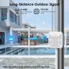 2026 AX1800 WiFi 6 Outdoor WiFi Extender, WAVLINK Long Range WiFi Extender Signal Booster with PoE, Work with Starlink, IP67 Waterproof, Supports Extender/AP/Repeater/Mesh Mode for Farm, RV view 3