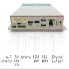 InHand Networks inbox710 Industrial Computer view 2